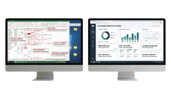 Why Ministries Should Stop Managing Operations With Excel Files 3 Stopping Managing Operations With Excel Files