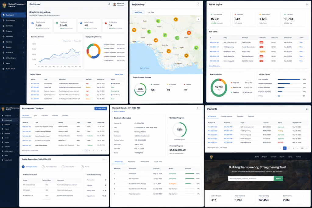 Government Platforms Development 3 AI Anti-Corruption Engine