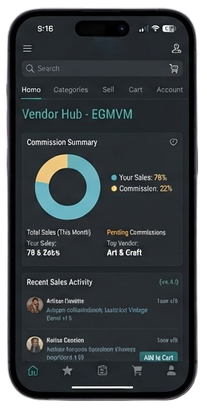 Case Studies 34 Vendors