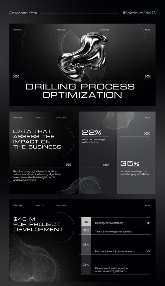 Custom Web Development That Turns Visitors Into Customers 2 Custom Web Development